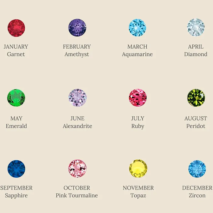 Luxe Collection Necklaces Luxe4351 Birthstone Necklace